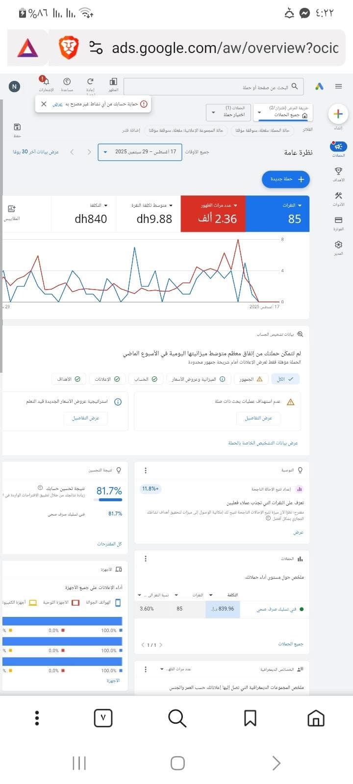 Campaign Result